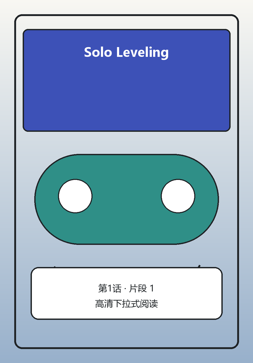 Solo Leveling第1话第1页